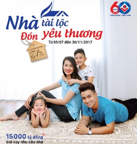 vay vốn bidv