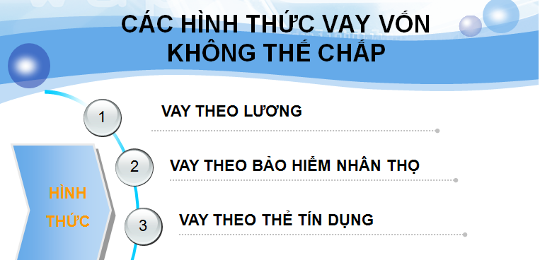 Cho vay tín chấp cá nhân