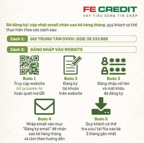 FE sao kê điện tử