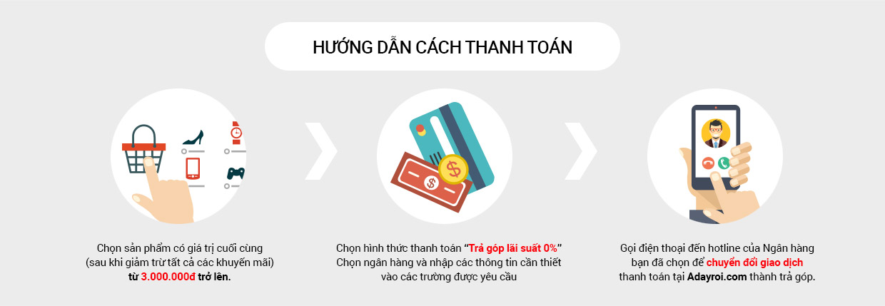 mua xe trả góp thanh toan